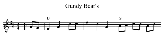 Gundy Bear's - staff notation
