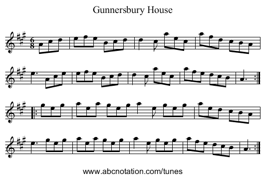 Gunnersbury House - staff notation