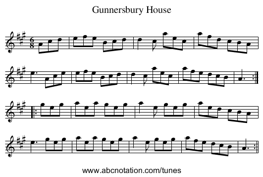 Gunnersbury House - staff notation