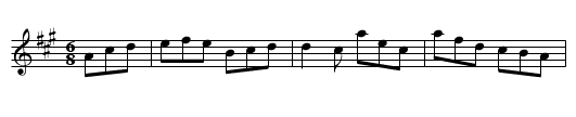 Gunnersbury House - staff notation