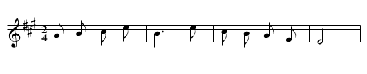Guo danian - staff notation