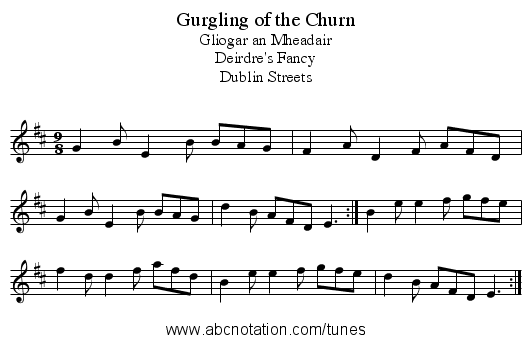 Gurgling of the Churn - staff notation