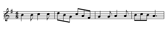 Gwyr Pendref - staff notation