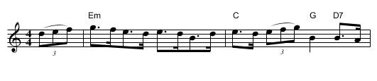 Gypsie's Hornpipe, The - staff notation