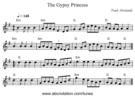 Gypsy Princess, The - staff notation