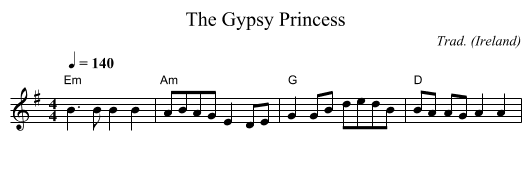 Gypsy Princess, The - staff notation