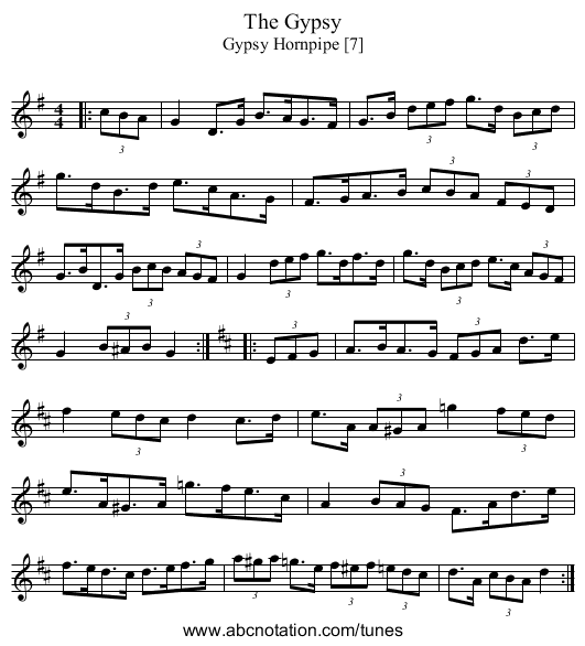 Gypsy, The - staff notation