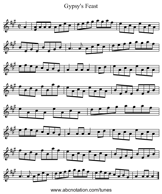 Gypsy's Feast - staff notation