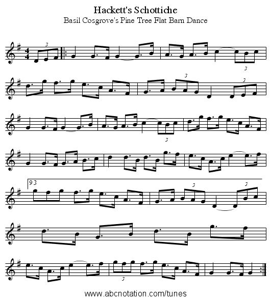 Hackett's Schottiche - staff notation