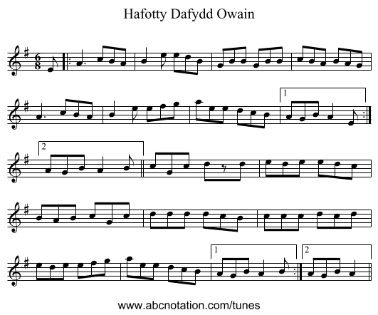 Hafotty Dafydd Owain - staff notation