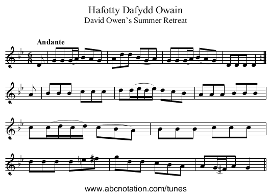 Hafotty Dafydd Owain - staff notation