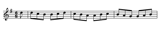Hafoty'r Fraich Ddu - staff notation