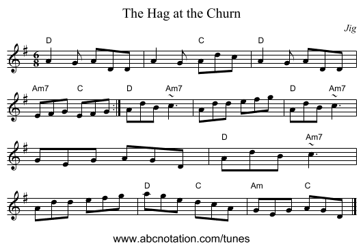Hag at the Churn, The - staff notation