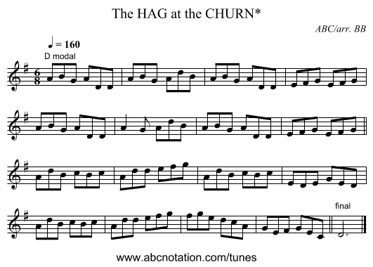 HAG at the CHURN*, The - staff notation