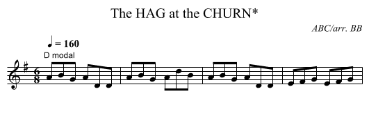 HAG at the CHURN*, The - staff notation