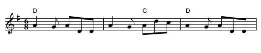 Hag at the Churn, The - staff notation