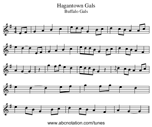 Hagantown Gals - staff notation