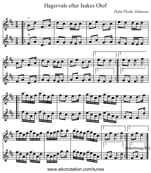 Hagervals efter Isakes Olof - staff notation