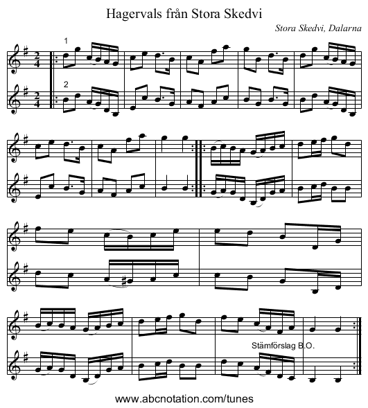 Hagervals från Stora Skedvi - staff notation