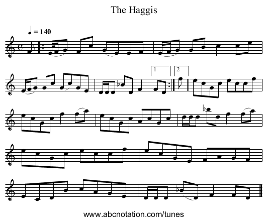 Haggis, The - staff notation