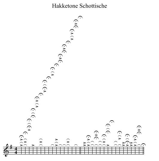 Hakketone Schottische - staff notation