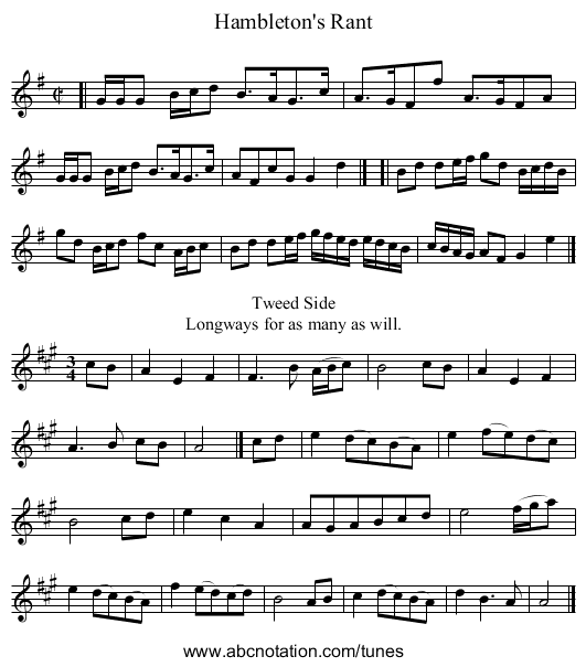 Hambleton's Rant - staff notation