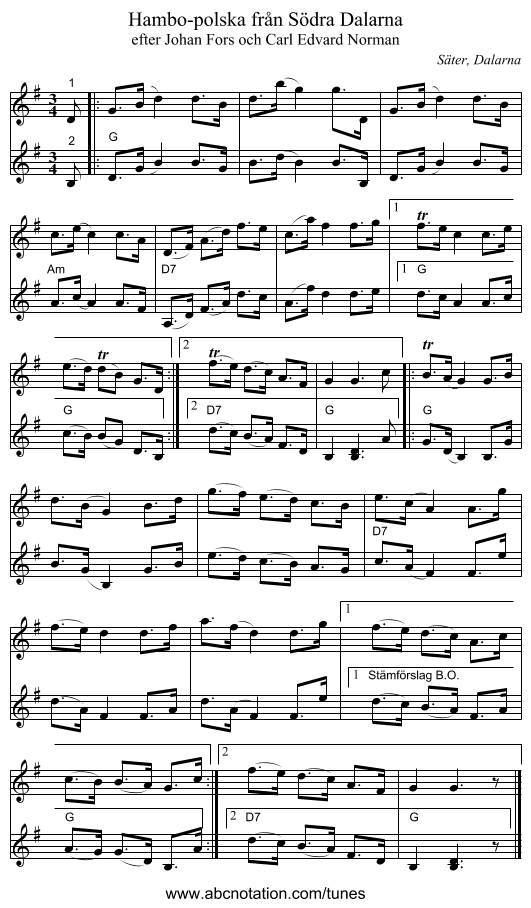 Hambo-polska från Södra Dalarna - staff notation