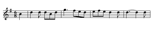 Hammer and Tongs - staff notation