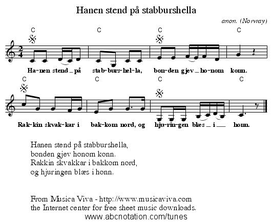 Hanen stend på stabburshella - staff notation