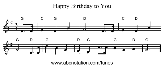 Happy Birthday to You - staff notation