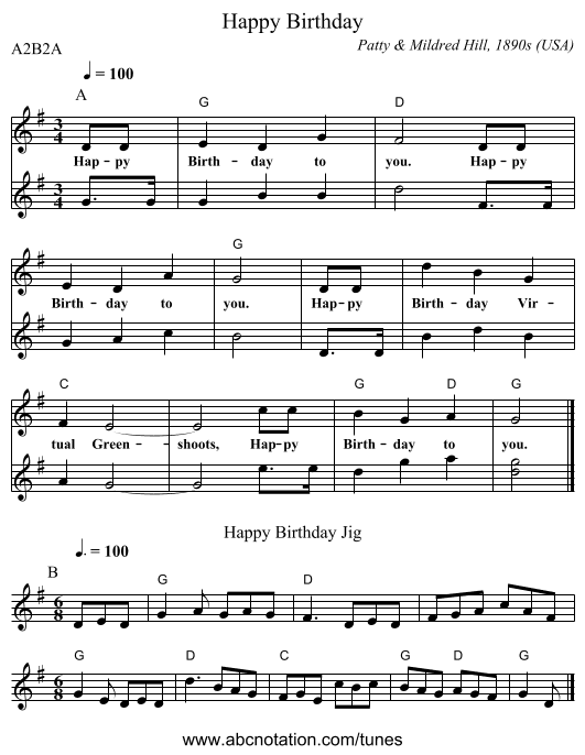 Happy Birthday - staff notation