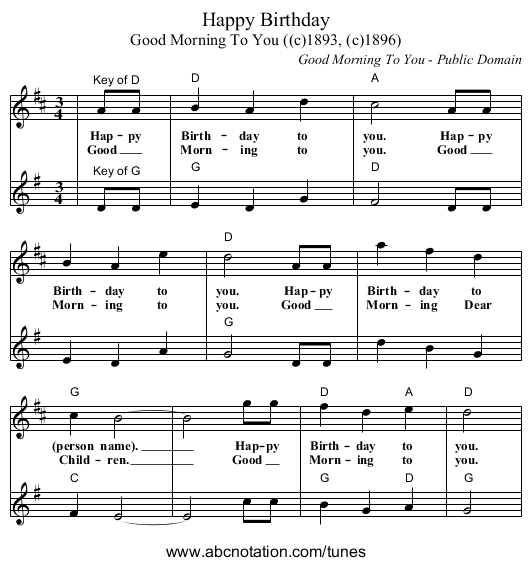 Happy Birthday - staff notation