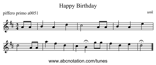 Happy Birthday - staff notation