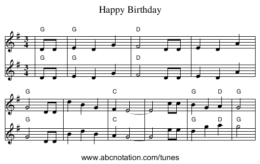 Happy Birthday - staff notation
