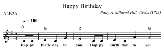 Happy Birthday - staff notation