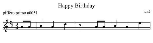 Happy Birthday - staff notation