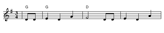 Happy Birthday - staff notation