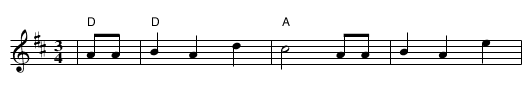 Happy Birthday - staff notation