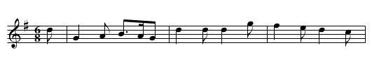 Happy Clown - staff notation
