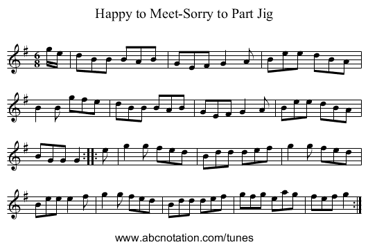 Happy to Meet-Sorry to Part Jig - staff notation