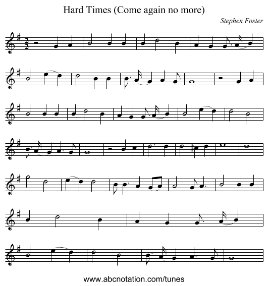 Hard Times (Come again no more) - staff notation