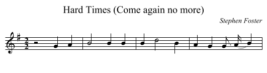 Hard Times (Come again no more) - staff notation