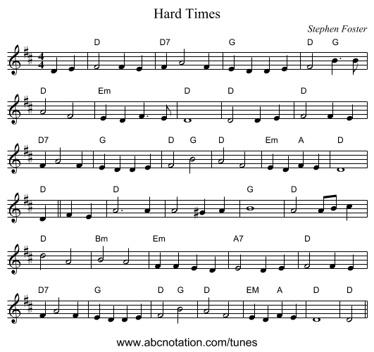 Hard Times - staff notation