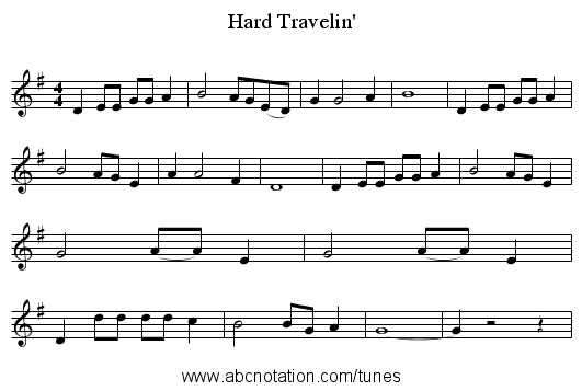 Hard Travelin' - staff notation