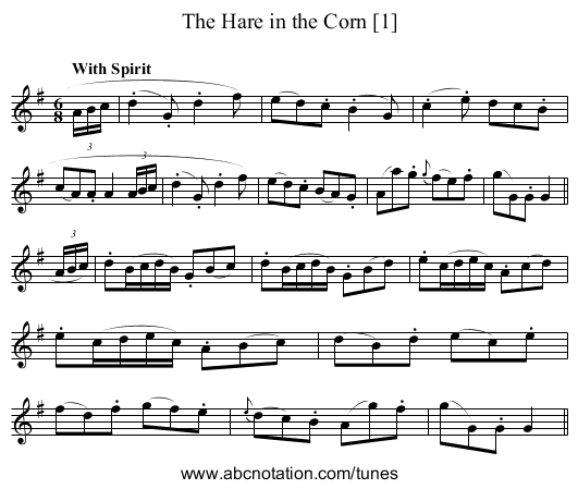 Hare in the Corn [1], The - staff notation
