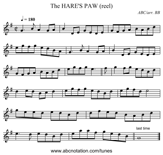 HARE'S PAW (reel), The - staff notation