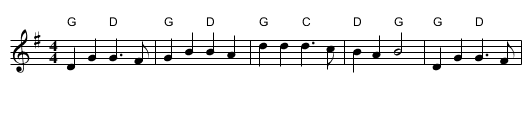 Hark The Herald Angels Sing - staff notation