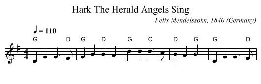 Hark The Herald Angels Sing - staff notation