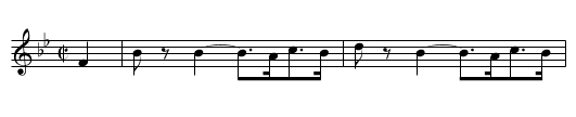 HARRY BLOODGOOD'S FAMOUS JIG - staff notation