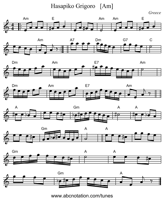Hasapiko Grigoro   [Am] - staff notation